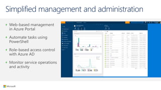 Simplified management and administration
 