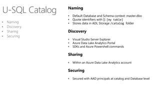 • Naming
• Discovery
• Sharing
• Securing
U-SQL Catalog Naming
• Default Database and Schema context: master.dbo
• Quote identifiers with []: [my table]
• Stores data in ADL Storage /catalog folder
Discovery
• Visual Studio Server Explorer
• Azure Data Lake Analytics Portal
• SDKs and Azure Powershell commands
Sharing
• Within an Azure Data Lake Analytics account
Securing
• Secured with AAD principals at catalog and Database level
 