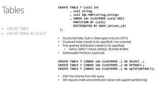 CREATE TABLE T (col1 int
, col2 string
, col3 SQL.MAP<string,string>
, INDEX idx CLUSTERED (col2 ASC)
PARTITION BY (col1)
DISTRIBUTED BY HASH (driver_id)
);
• Structured Data, built-in Data types only (no UDTs)
• Clustered Index (needs to be specified): row-oriented
• Fine-grained distribution (needs to be specified):
• HASH, DIRECT HASH, RANGE, ROUND ROBIN
• Addressable Partitions (optional)
CREATE TABLE T (INDEX idx CLUSTERED …) AS SELECT …;
CREATE TABLE T (INDEX idx CLUSTERED …) AS EXTRACT…;
CREATE TABLE T (INDEX idx CLUSTERED …) AS myTVF(DEFAULT);
• Infer the schema from the query
• Still requires index and distribution (does not support partitioning)
 