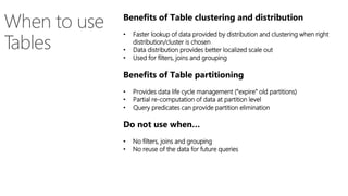 Benefits of Table clustering and distribution
• Faster lookup of data provided by distribution and clustering when right
distribution/cluster is chosen
• Data distribution provides better localized scale out
• Used for filters, joins and grouping
Benefits of Table partitioning
• Provides data life cycle management (“expire” old partitions)
• Partial re-computation of data at partition level
• Query predicates can provide partition elimination
Do not use when…
• No filters, joins and grouping
• No reuse of the data for future queries
 