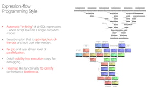 • Automatic "in-lining"
optimized out-of-
the-box
• Per job
parallelization
visibility into execution
• Heatmap to identify
bottlenecks
 