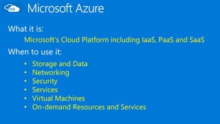 What it is:
When to use it:
Microsoft’s Cloud Platform including IaaS, PaaS and SaaS
• Storage and Data
• Networking
• Security
• Services
• Virtual Machines
• On-demand Resources and Services
 