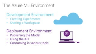 Development Environment
• Creating Experiments
• Sharing a Workspace
Deployment Environment
• Publishing the Model
• Using the API
• Consuming in various tools
 