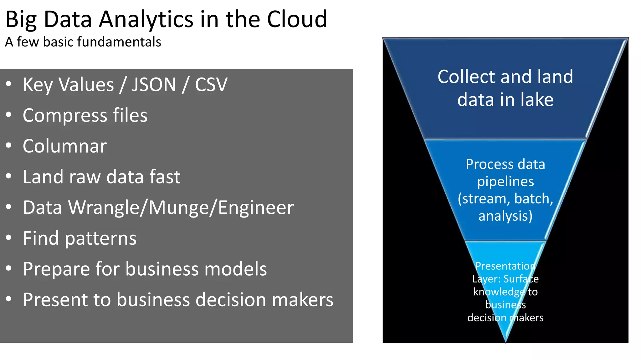 • Key Values / JSON / CSV
• Compress files
• Columnar
• Land raw data fast
• Data Wrangle/Munge/Engineer
• Find patterns
• Prepare for business models
• Present to business decision makers
A few basic fundamentals
Big Data Analytics in the Cloud
Collect and land
data in lake
Process data
pipelines
(stream, batch,
analysis)
Presentation
Layer: Surface
knowledge to
business
decision makers
 