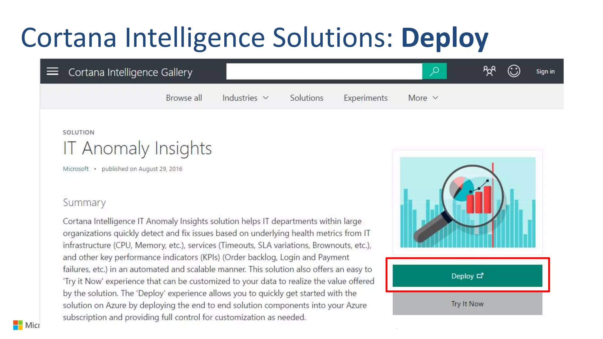 Cortana Intelligence Solutions: Deploy
 