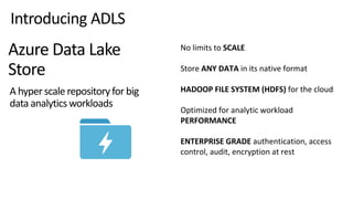 No limits to SCALE
Store ANY DATA in its native format
HADOOP FILE SYSTEM (HDFS) for the cloud
Optimized for analytic workload
PERFORMANCE
ENTERPRISE GRADE authentication, access
control, audit, encryption at rest
Azure Data Lake
Store
A hyperscale repositoryfor big
data analyticsworkloads
Introducing ADLS
 