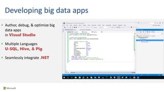 Developing big data apps
Author, debug, & optimize big
data apps
in Visual Studio
Multiple Languages
U-SQL, Hive, & Pig
Seamlessly integrate .NET
 