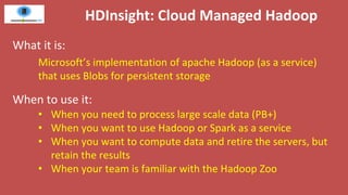 HDInsight: Cloud Managed Hadoop
What it is:
When to use it:
Microsoft’s implementation of apache Hadoop (as a service)
that uses Blobs for persistent storage
• When you need to process large scale data (PB+)
• When you want to use Hadoop or Spark as a service
• When you want to compute data and retire the servers, but
retain the results
• When your team is familiar with the Hadoop Zoo
 