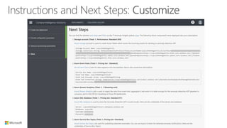 Big Data Analytics in the Cloud with Microsoft Azure