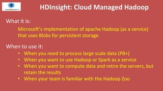 Hadoop and HDInsight
Using the Hadoop Ecosystem to
process and query data
 