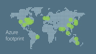 Azure
footprint
 