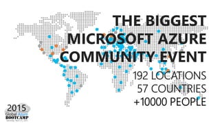 THE BIGGEST
MICROSOFT AZURE
COMMUNITY EVENT
192 LOCATIONS
57 COUNTRIES
+10000 PEOPLE
 