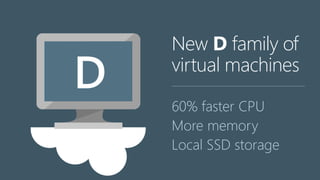 New D family of
virtual machines
60% faster CPU
More memory
Local SSD storage
 