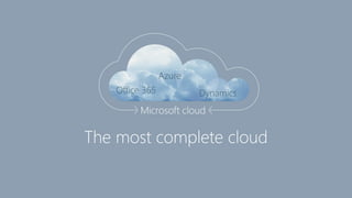 Microsoft azure boot camp Keynote 