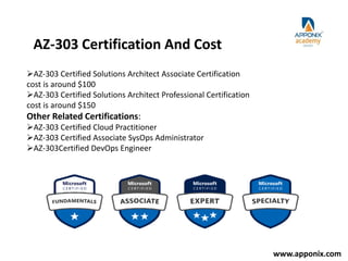 Microsoft Azure | PPTX