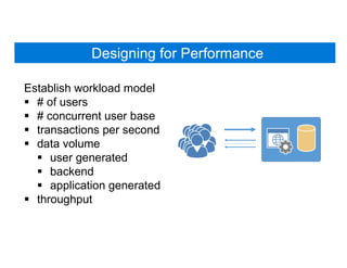Designing for Performance
Establish workload model
 # of users
 # concurrent user base
 transactions per second
 data volume
 user generated
 backend
 application generated
 throughput
 