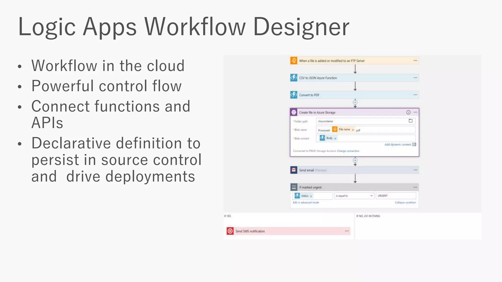 • Workflow in the cloud
• Powerful control flow
• Connect functions and
APIs
• Declarative definition to
persist in source control
and drive deployments
 
