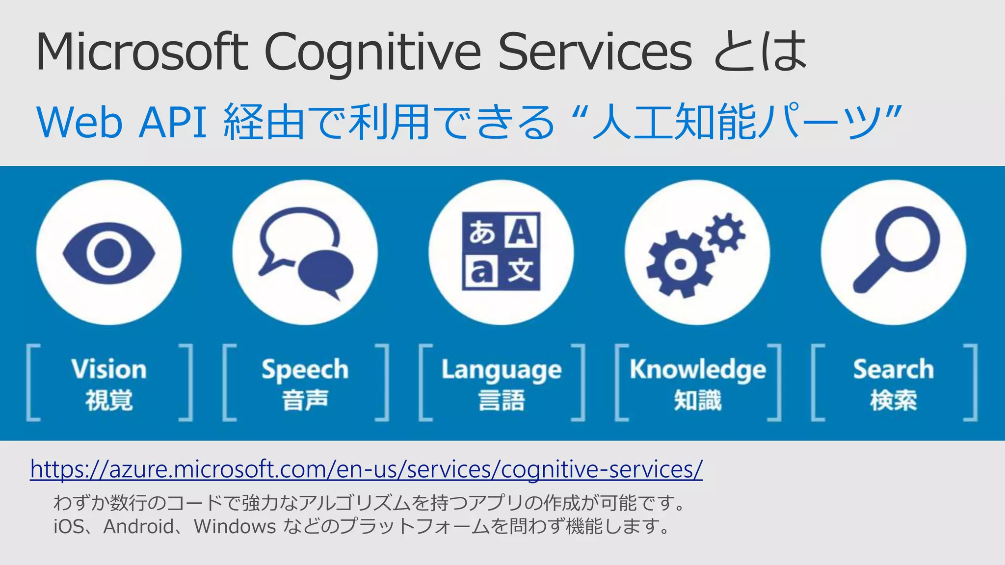 https://azure.microsoft.com/en-us/services/cognitive-services/
わずか数行のコードで強力なアルゴリズムを持つアプリの作成が可能です。
iOS、Android、Windows などのプラットフォームを問わず機能します。
 