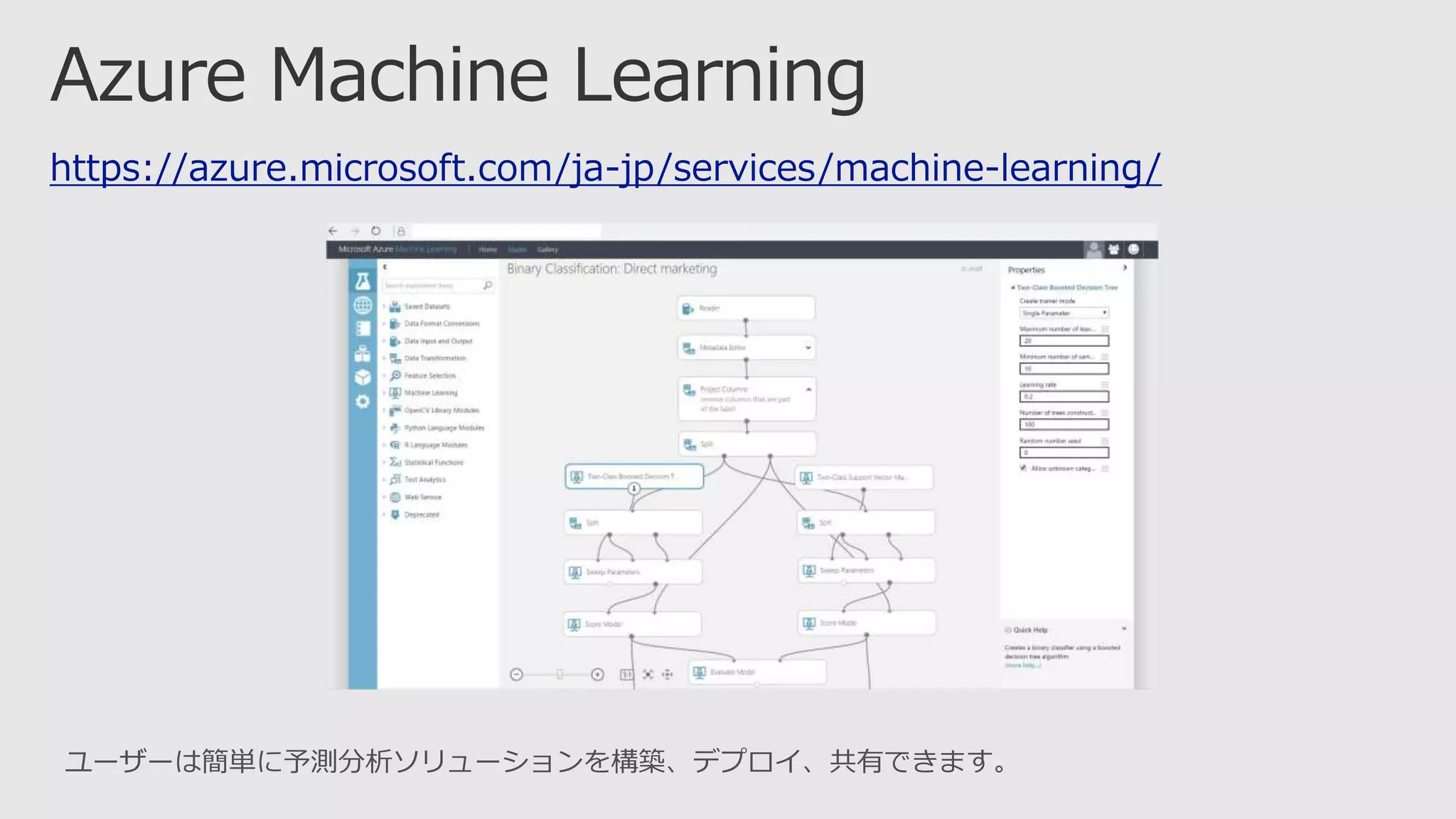https://azure.microsoft.com/ja-jp/services/machine-learning/
ユーザーは簡単に予測分析ソリューションを構築、デプロイ、共有できます。
 