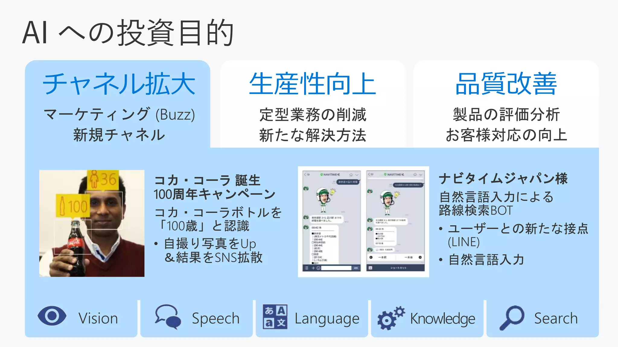 SearchSpeech
マーケティング (Buzz)
新規チャネル
定型業務の削減
新たな解決方法
製品の評価分析
お客様対応の向上
コカ・コーラ 誕生
100周年キャンペーン
コカ・コーラボトルを
「100歳」と認識
• 自撮り写真をUp
＆結果をSNS拡散
ナビタイムジャパン様
自然言語入力による
路線検索BOT
• ユーザーとの新たな接点
(LINE)
• 自然言語入力
Vision Language Knowledge
 