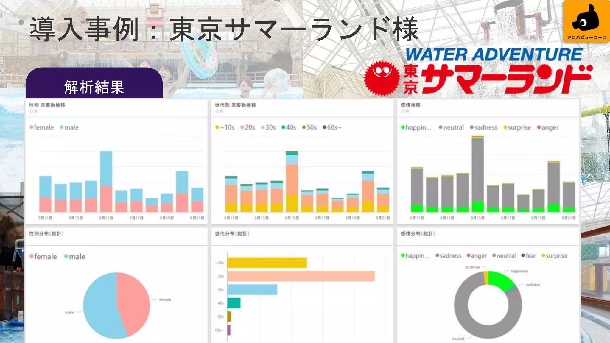 導入事例：東京サマーランド様
 