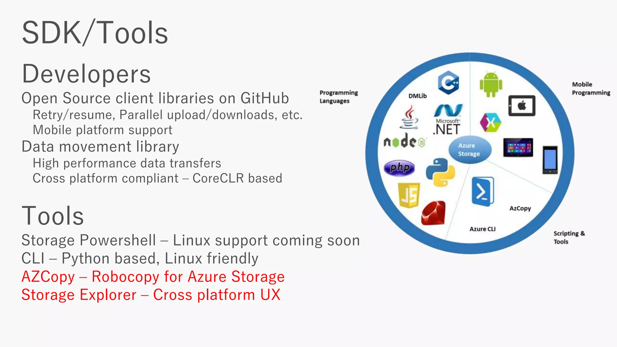 AZCopy – Robocopy for Azure Storage
Storage Explorer – Cross platform UX
 