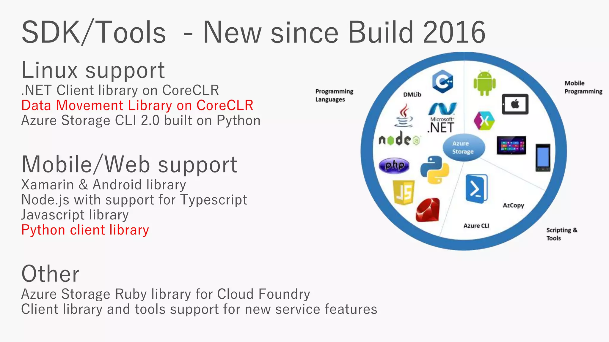 Data Movement Library on CoreCLR
Python client library
 