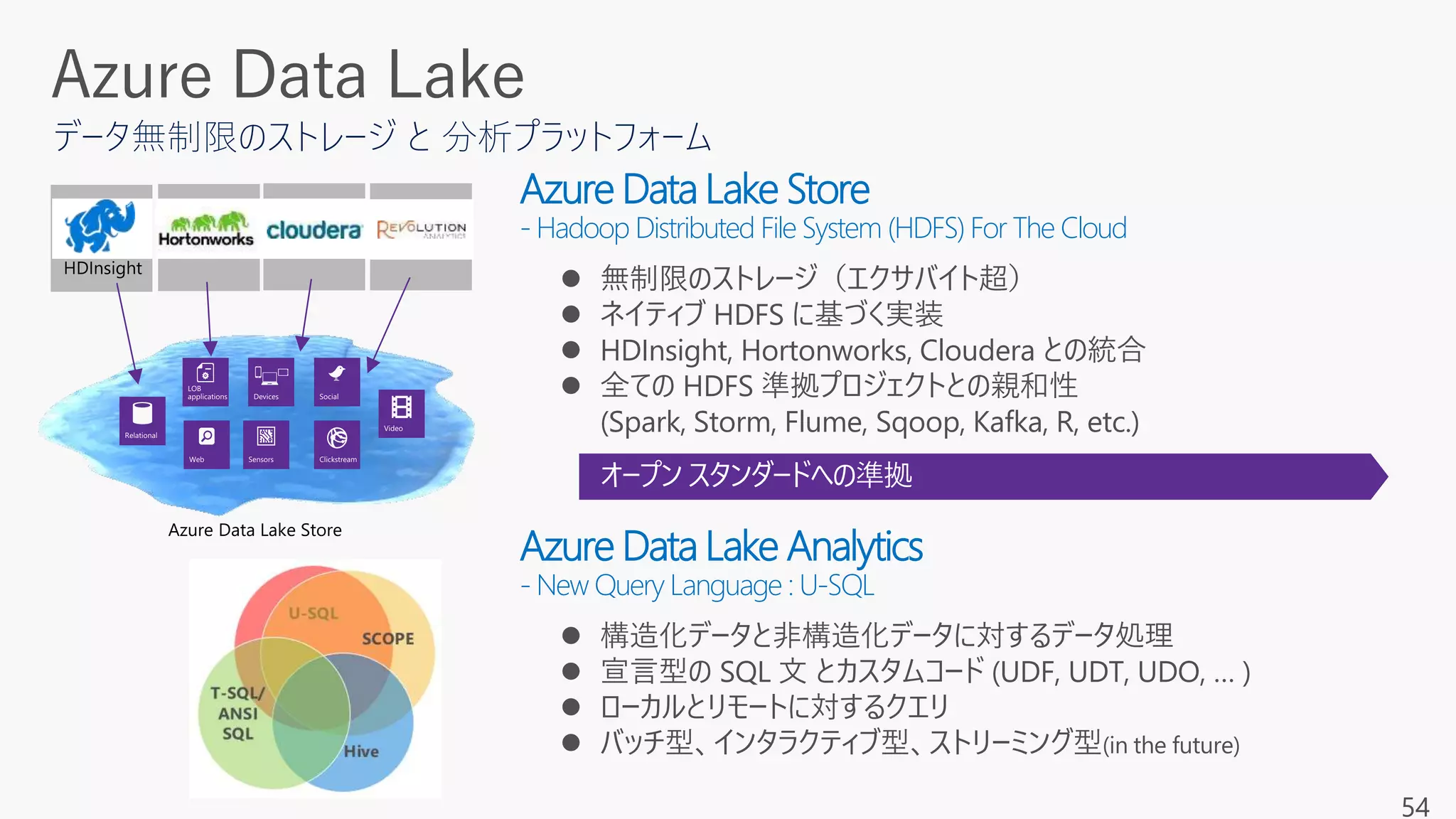 54
データ無制限のストレージ と 分析プラットフォーム
 無制限のストレージ（エクサバイト超）
 ネイティブ HDFS に基づく実装
 HDInsight, Hortonworks, Cloudera との統合
 全ての HDFS 準拠プロジェクトとの親和性
(Spark, Storm, Flume, Sqoop, Kafka, R, etc.)
Azure Data Lake Store
- Hadoop Distributed File System (HDFS) For The Cloud
 構造化データと非構造化データに対するデータ処理
 宣言型の SQL 文 とカスタムコード (UDF, UDT, UDO, … )
 ローカルとリモートに対するクエリ
 バッチ型、インタラクティブ型、ストリーミング型(in the future)
Azure Data Lake Analytics
- New Query Language : U-SQL
 