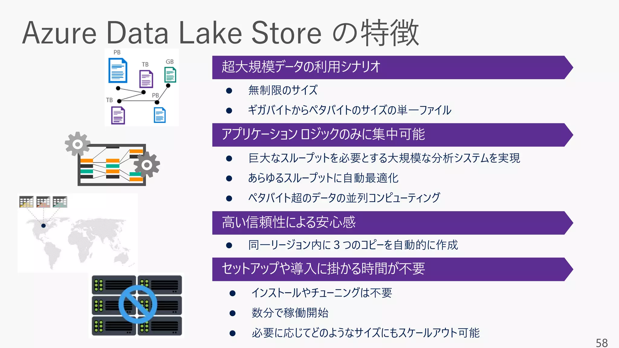 58
 無制限のサイズ
 ギガバイトからペタバイトのサイズの単一ファイル
 巨大なスループットを必要とする大規模な分析システムを実現
 あらゆるスループットに自動最適化
 ペタバイト超のデータの並列コンピューティング
 同一リージョン内に３つのコピーを自動的に作成
 インストールやチューニングは不要
 数分で稼働開始
 必要に応じてどのようなサイズにもスケールアウト可能
 
