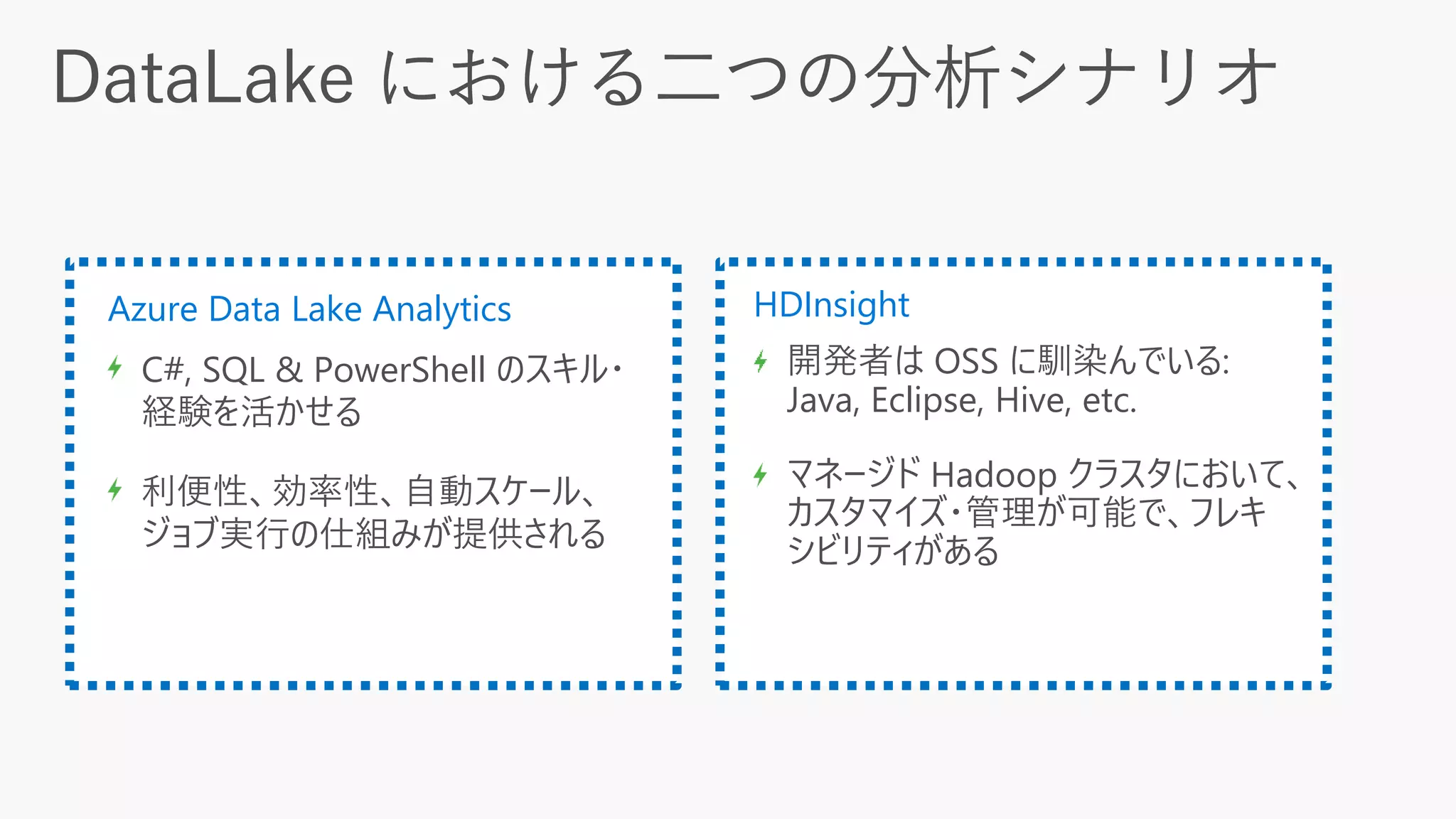 HDInsight
開発者は OSS に馴染んでいる:
Java, Eclipse, Hive, etc.
マネージド Hadoop クラスタにおいて、
カスタマイズ・管理が可能で、フレキ
シビリティがある
Azure Data Lake Analytics
C#, SQL & PowerShell のスキル・
経験を活かせる
利便性、効率性、自動スケール、
ジョブ実行の仕組みが提供される
 