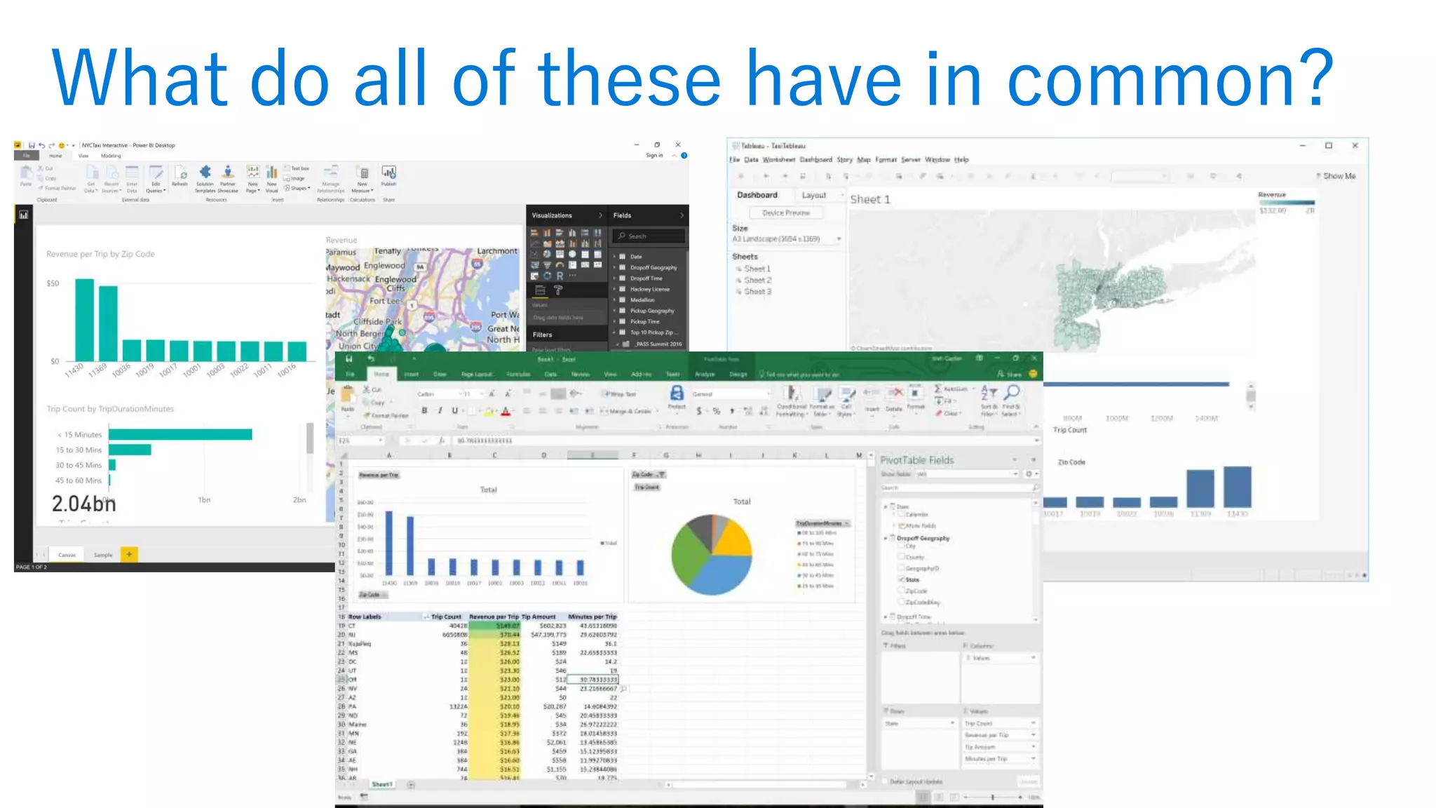 What do all of these have in common?
 