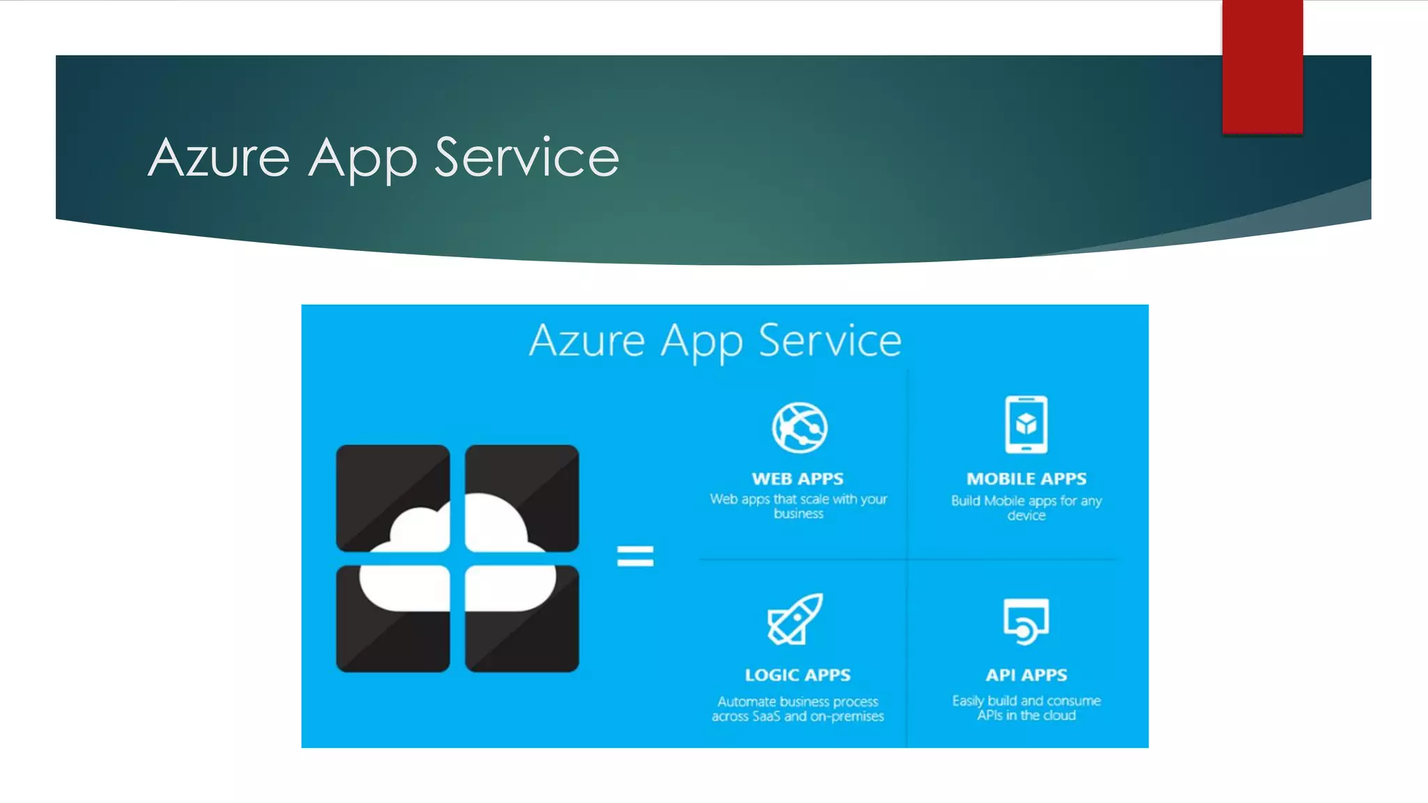 Microsoft Azure essentials | PDF