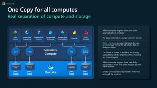 One Copy for all computes
Real separation of compute and storage
All the compute engines store their data
automatically in OneLake
The data is stored in a single common format
Delta – Parquet, an open standards format,
is the storage format for all tabular data in
Analytics vNext
Once data is stored in the lake, it is directly
accessible by all the engines without needing
any import/export
All the compute engines have been fully
optimized to work with Delta Parquet as their
native format
Shared universal security model is enforced
across all the engines
Serverless
Compute
Customers
360
Finance
Service
Telemetry
Business
KPIs
Delta –
Parquet
FormatÅ
Delta –
Parquet
Format
Delta –
Parquet
Format
Delta –
Parquet
Format
T-SQL
Spark KQL
Analysis
Services
 