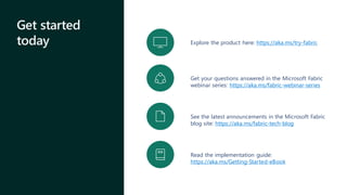 Get started
today Explore the product here: https://aka.ms/try-fabric
Get your questions answered in the Microsoft Fabric
webinar series: https://aka.ms/fabric-webinar-series
See the latest announcements in the Microsoft Fabric
blog site: https://aka.ms/fabric-tech-blog
Read the implementation guide:
https://aka.ms/Getting-Started-eBook
 