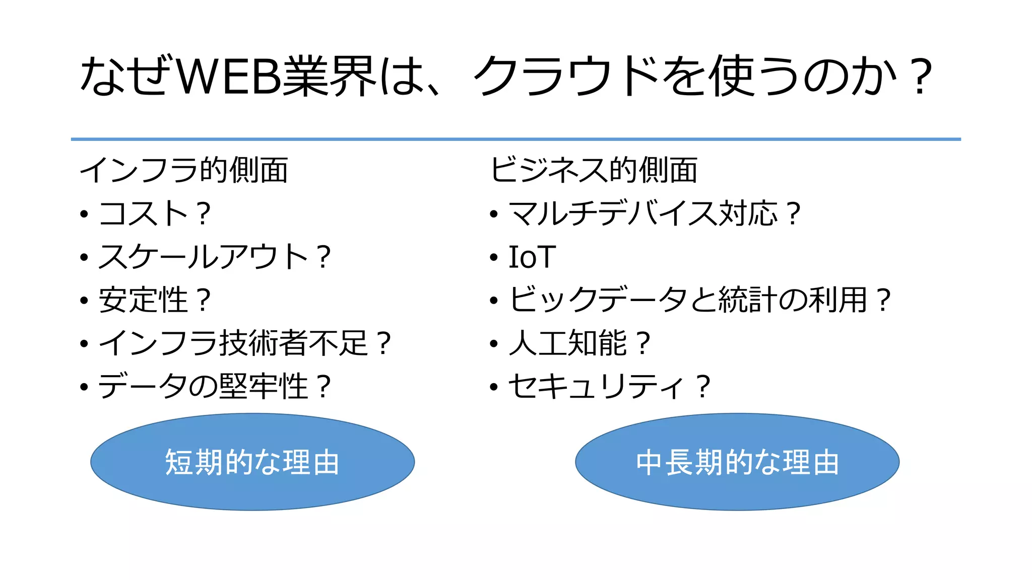 なぜWEB業界は、クラウドを使うのか？
インフラ的側面
• コスト？
• スケールアウト？
• 安定性？
• インフラ技術者不足？
• データの堅牢性？
ビジネス的側面
• マルチデバイス対応？
• IoT
• ビックデータと統計の利用？
• 人工知能？
• セキュリティ？
短期的な理由 中長期的な理由
 