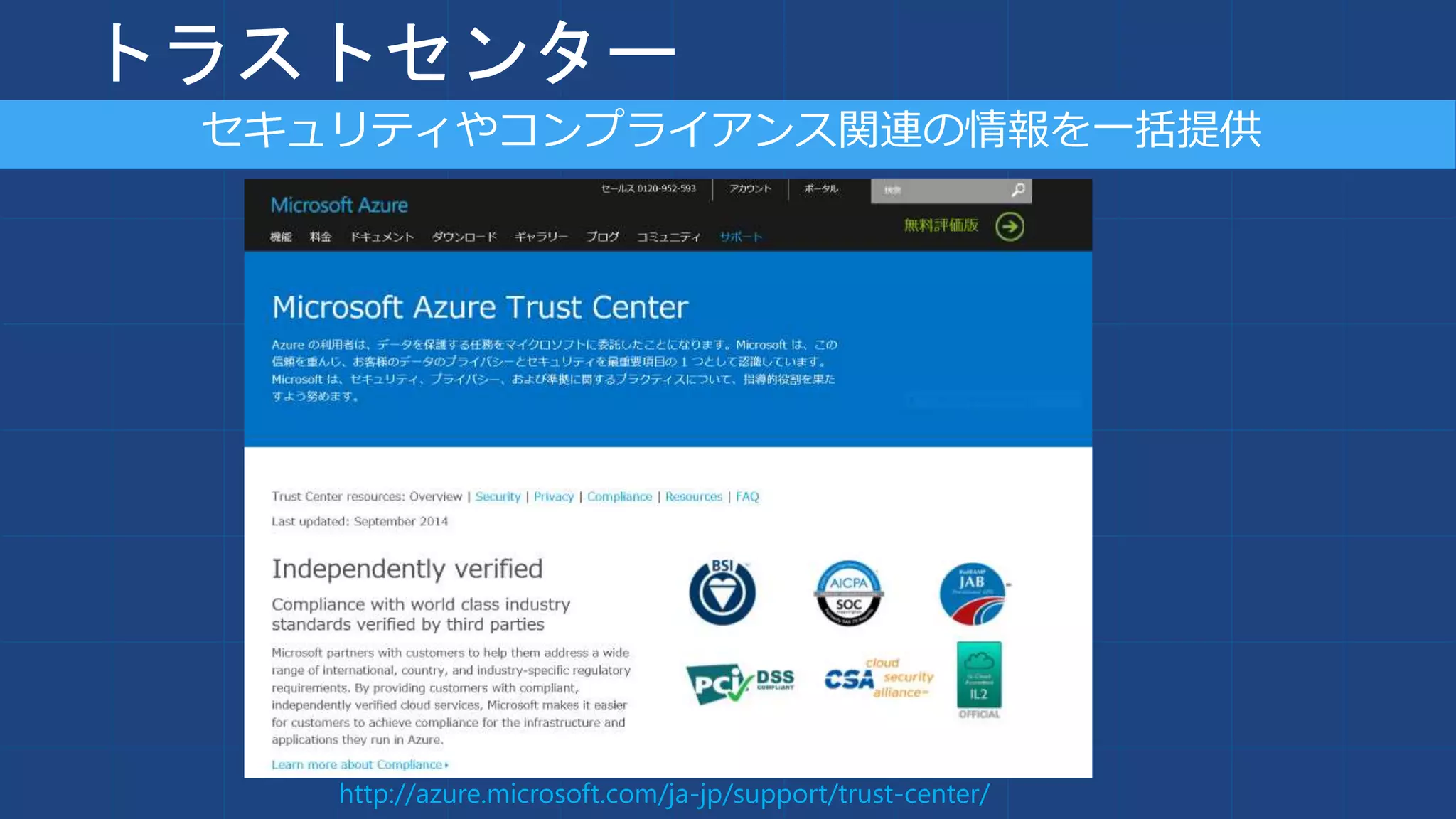 トラストセンター
セキュリティやコンプライアンス関連の情報を一括提供
http://azure.microsoft.com/ja-jp/support/trust-center/
 