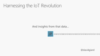 And insights from that data…
01001010100010101001010100101010101001010101010110101
 