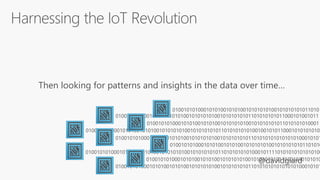 Then looking for patterns and insights in the data over time…
0100101010001010100101010010101010100101010101011010
0100101010001010100101010010101010100101010101011010101010001
0100101010001010100101010010101010100101010101011010101010101010100010101
010010101000101010010101001010101010010101010101101010101010001011110101010101010100
0100101010001010100101010010101010100101010101011010101010101010100010101
010010101000101010010101001010101010010101010101101010
01001010100010101001010100101010101001010101010110101010101010
01001010100010101001010100101010101001010101010110101010101001001010110001010101010
010010101000101010010101001010101010010101010101101010101011000101001011
 