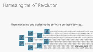 Then managing and updating the software on these devices…
0100101010001010100101010010101010100101010101011010
0100101010001010100101010010101010100101010101011010101010001
0100101010001010100101010010101010100101010101011010101010101010100010101
010010101000101010010101001010101010010101010101101010101010001011110101010101010100
0100101010001010100101010010101010100101010101011010101010101010100010101
010010101000101010010101001010101010010101010101101010
01001010100010101001010100101010101001010101010110101010101010
01001010100010101001010100101010101001010101010110101010101001001010110001010101010
010010101000101010010101001010101010010101010101101010101011000101001011
 