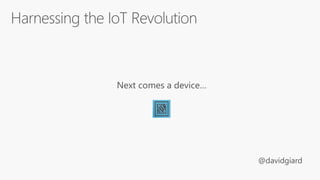 Next comes a device…
 