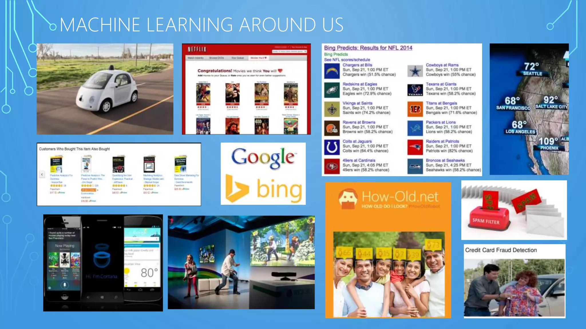 MACHINE LEARNING AROUND US
 