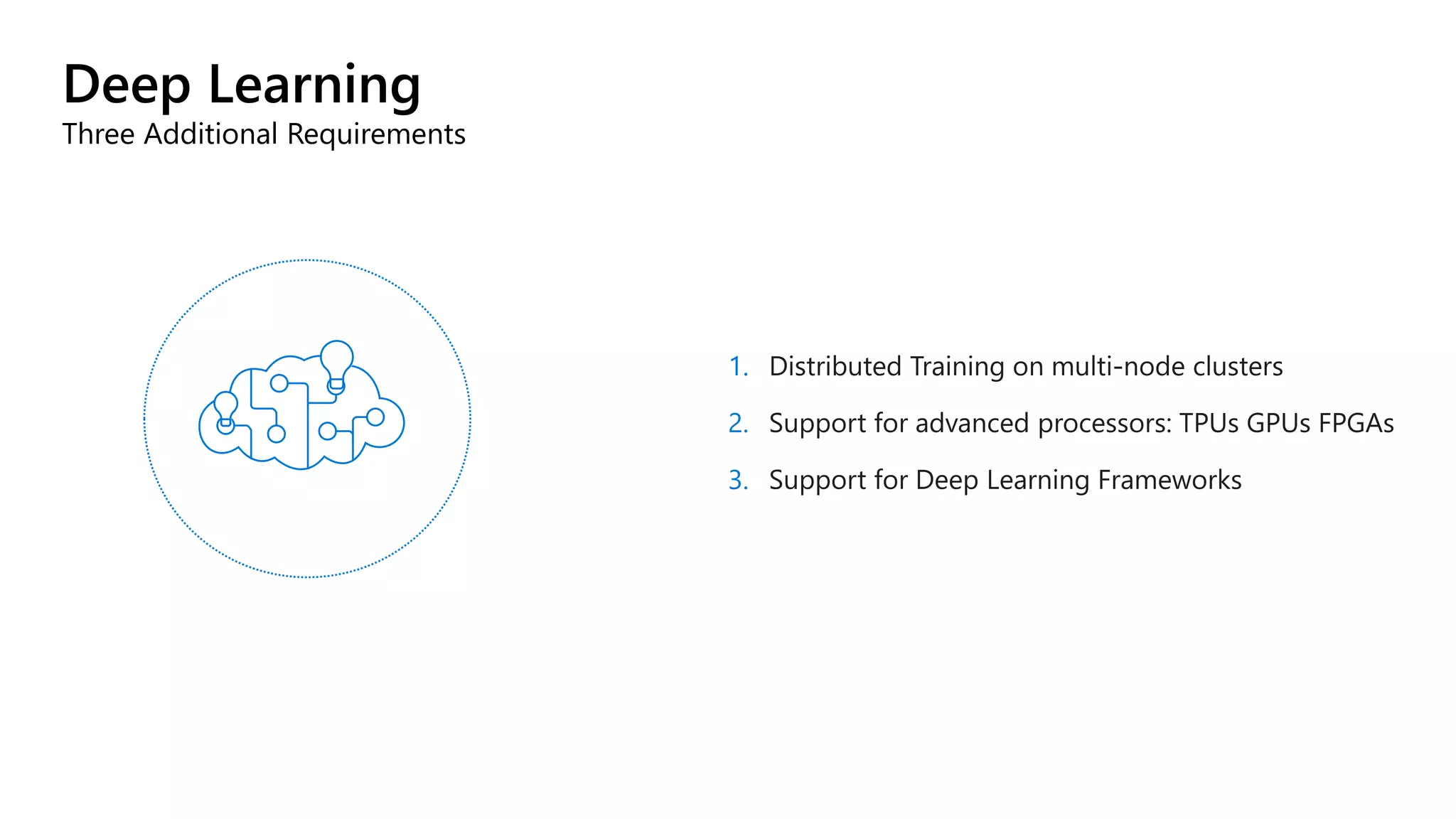 Deep Learning
Three Additional Requirements
1.
2.
3.
 