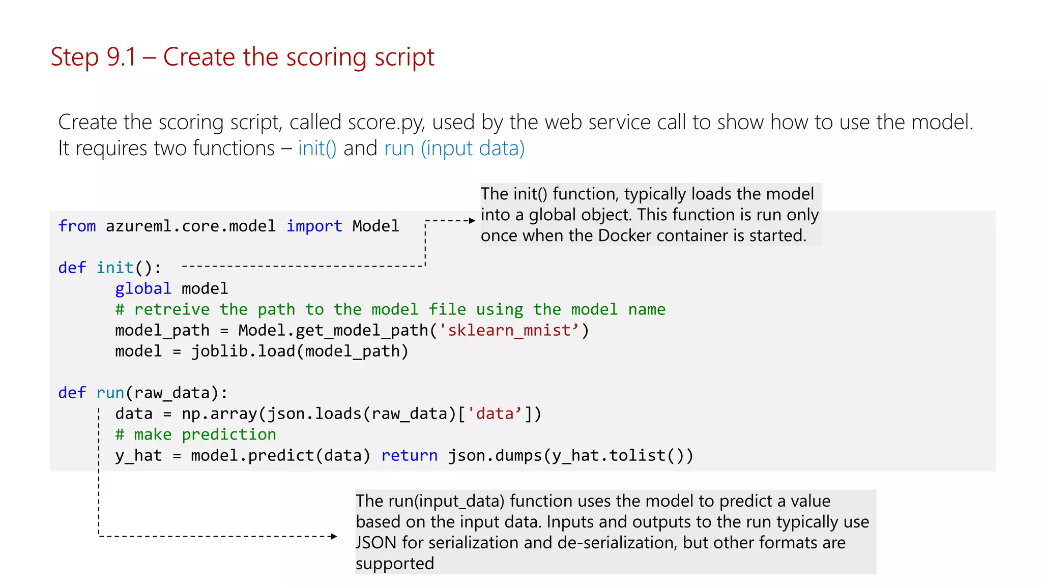 Step 9.1 – Create the scoring script
Create the scoring script, called score.py, used by the web service call to show how to use the model.
It requires two functions – init() and run (input data)
from azureml.core.model import Model
def init():
global model
# retreive the path to the model file using the model name
model_path = Model.get_model_path('sklearn_mnist’)
model = joblib.load(model_path)
def run(raw_data):
data = np.array(json.loads(raw_data)['data’])
# make prediction
y_hat = model.predict(data) return json.dumps(y_hat.tolist())
 