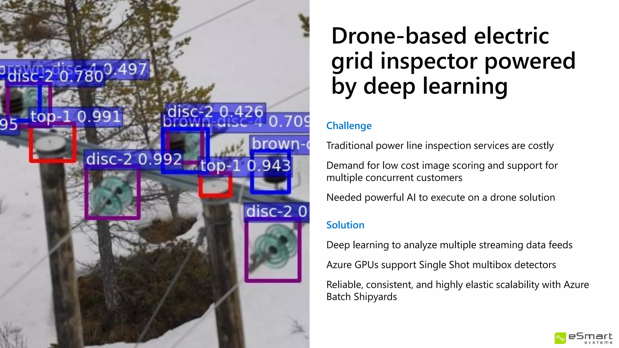 Drone-based electric
grid inspector powered
by deep learning
Challenge
Traditional power line inspection services are costly
Demand for low cost image scoring and support for
multiple concurrent customers
Needed powerful AI to execute on a drone solution
Solution
Deep learning to analyze multiple streaming data feeds
Azure GPUs support Single Shot multibox detectors
Reliable, consistent, and highly elastic scalability with Azure
Batch Shipyards
 