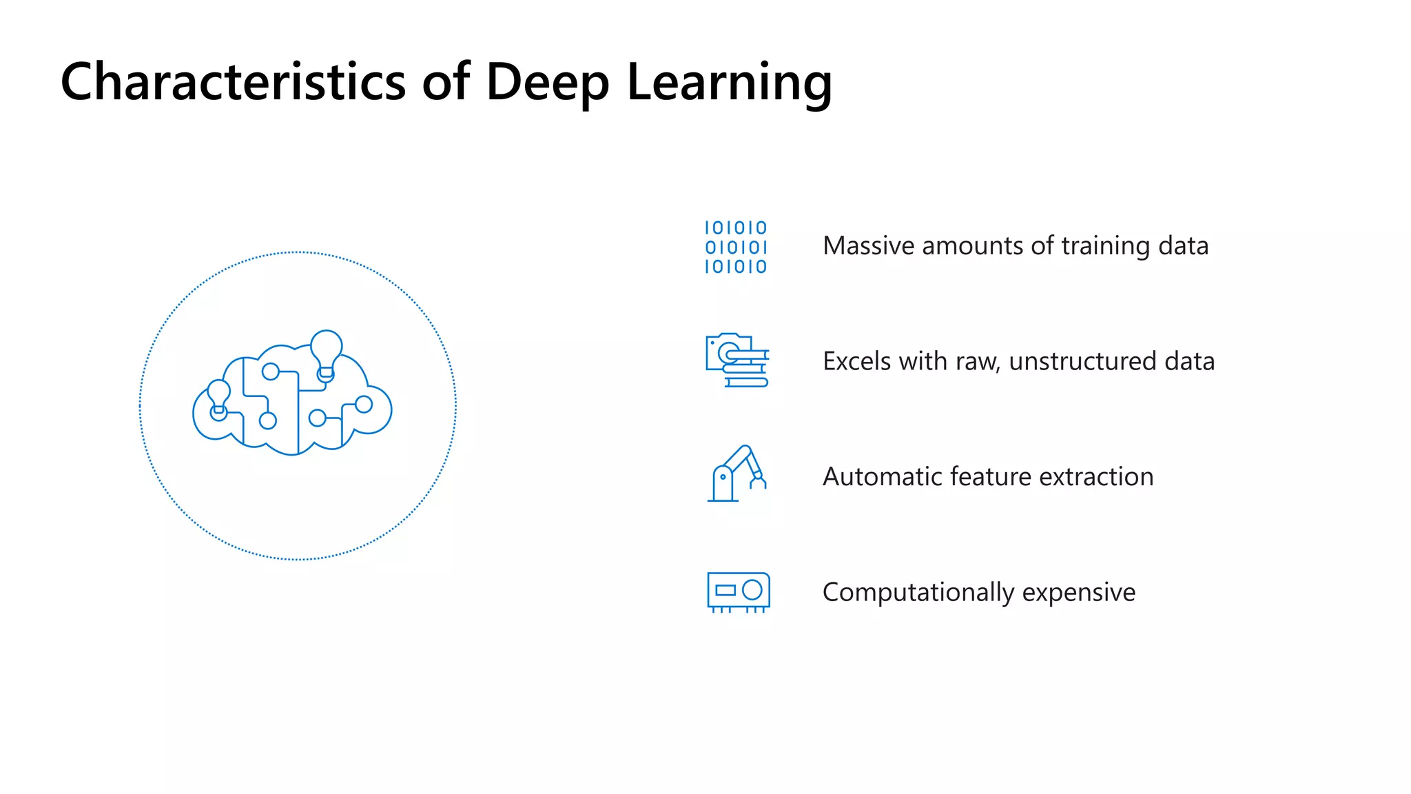 Characteristics of Deep Learning
 