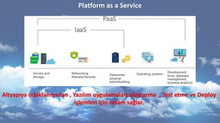 Platform as a Service
Altyapıya odaklanmadan , Yazılım uygulamaları oluşturma , Test etme ve Deploy
işlemleri için ortam s...