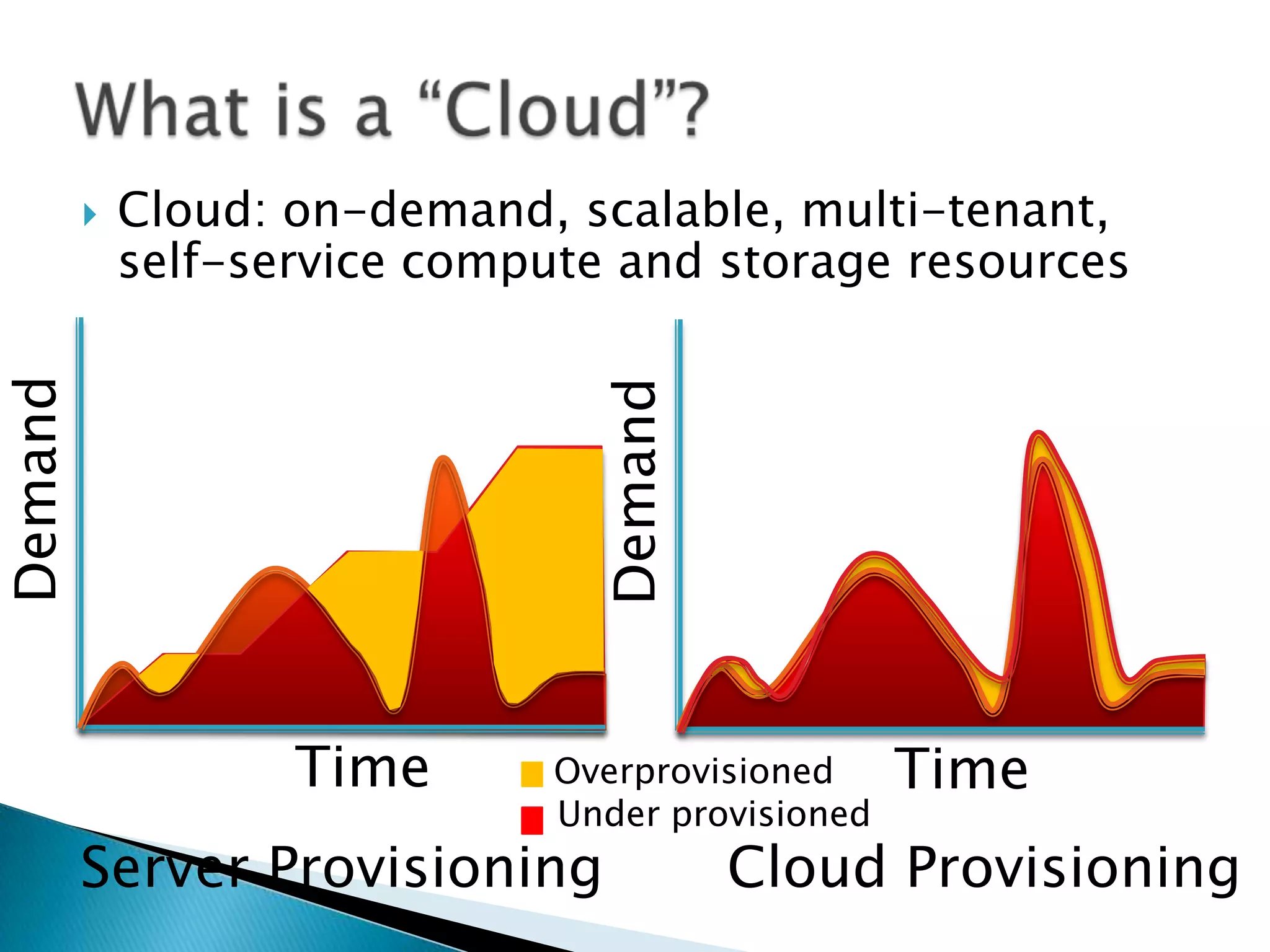    Cloud: on-demand, scalable, multi-tenant,
    self-service compute and storage resources
 