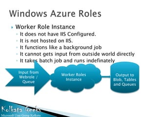    Worker Role Instance
    ◦   It   does not have IIS Configured.
    ◦   It   is not hosted on IIS.
    ◦   It   functions like a background job
    ◦   It   cannot gets input from outside world directly
    ◦   It   takes batch job and runs indefinately

        Input from
                            Worker Roles          Output to
         Webrole /
                             Instance            Blob, Tables
          Queue
                                                 and Queues
 