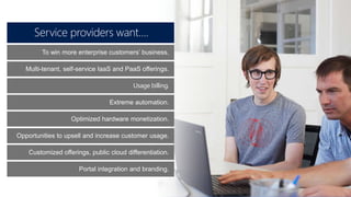 To win more enterprise customers’ business.
Multi-tenant, self-service IaaS and PaaS offerings.
Usage billing.
Extreme automation.
Optimized hardware monetization.
Opportunities to upsell and increase customer usage.
Customized offerings, public cloud differentiation.
Portal integration and branding.
Service providers want….
 