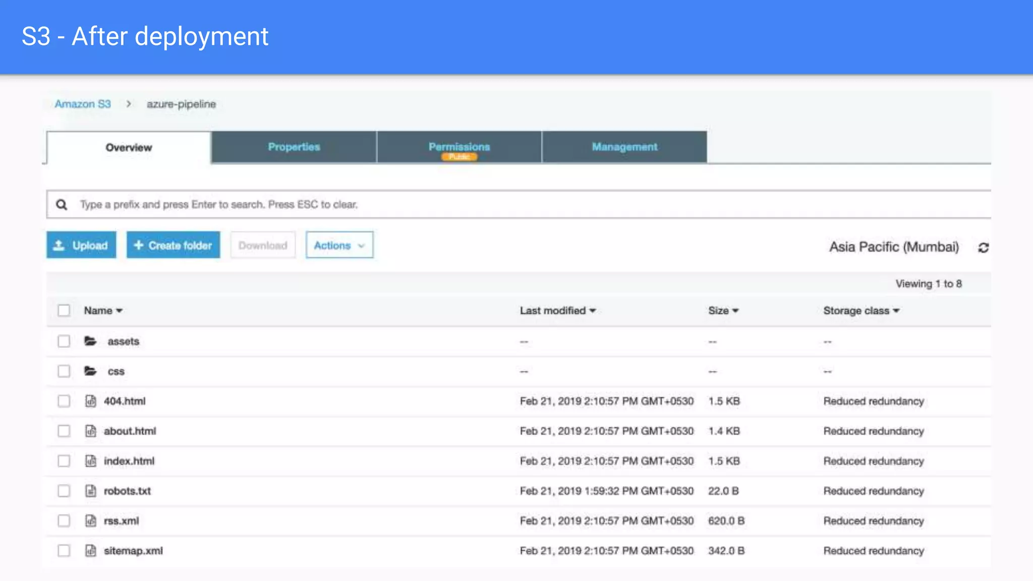 S3 - After deployment
 